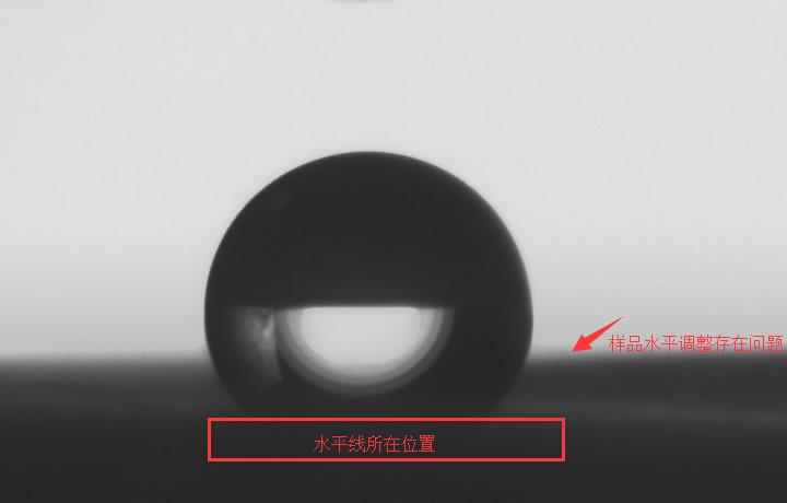 「3D接触角测量仪」3D接触角测量仪/水滴角测量仪的3D镜头专利技术